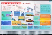 太原市车辆疫情补贴申请指南，政策解读、流程详解与注意事项