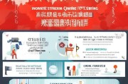 青海引流获客怎么赚钱？这5种方法让你快速变现！