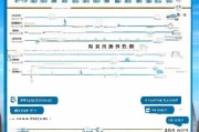 大连租房补贴申请全攻略，时间、流程、注意事项一文读懂