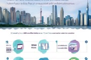 上海资金补贴申请全攻略，从政策解读到实操步骤，一文读懂