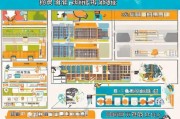 重庆低保申请补贴全指南，时间、条件、流程及注意事项详解
