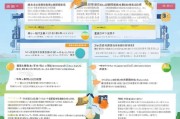肇庆供租房补贴申请指南，条件、流程、热点问题全解析