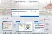 重庆智能装备补贴申请全攻略，政策解读、流程指引与实操技巧