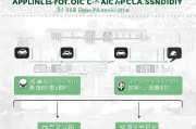 河北买车补贴申请全攻略，从准备到领取的详细流程