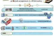 上海专利申请全流程解析，从准备到授权的每一步