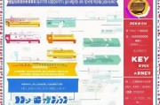 上海购房补贴申请全攻略，条件、流程、材料及注意事项