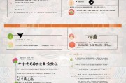徐州养老金申请补贴全攻略，条件、流程、注意事项及政策解读