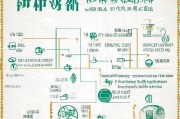 苏州大病补贴申请全攻略，条件、流程、材料一文读懂