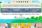 海南驾考补贴申请条件详解，如何轻松申领惠民补贴？