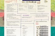 武胜租房补贴申请全攻略，条件、流程、材料一篇读懂