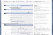 疫情司机补贴申请全流程指南，条件、步骤与注意事项