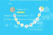 轻松掌握，账号注销申请的完整流程指南
