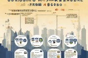 宁波市住房补贴申请条件全面解析，eligibility, 流程与注意事项