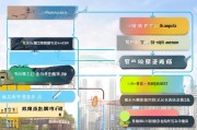 武汉疫情补贴申请全攻略，政策解读、条件流程与注意事项