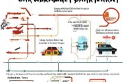 汽车报废补贴申请难吗？深度解析流程、难点与避坑指南