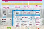 港中大申请流程全解析，从准备到录取的每一步