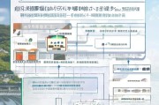 青岛异地人才补贴申请全攻略，政策解读、流程指南与注意事项