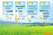 生物农业用电补贴申请指南，政策解读、流程详解与实操建议