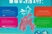 陕西企业获客怎么收费？这5种模式你一定要知道！