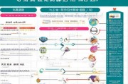 苏州住房补贴申请全攻略，条件、流程、材料及注意事项