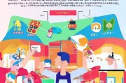 拼多多商家必看，5大裂变玩法，让客户主动找上门！