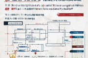 郑州人才补贴申请户籍全攻略，政策解读、流程指南与注意事项