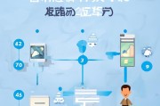 信泰如意鑫享领取步骤解析