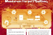 商户流量补贴申请全攻略，从政策解读到实操步骤，助您轻松获取流量红利