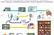 书号申请流程全解析，从准备到成功的每一步