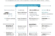 本溪消费补贴申请全攻略，政策解读、条件流程、注意事项