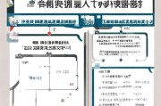 洛阳租房补贴申请时间全攻略，2024最新政策、流程与注意事项