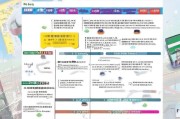 深圳小学学位补贴申请指南，政策解读、条件与流程详解