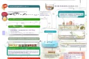 陕西省高龄津贴申请条件详解，政策依据、申请流程与注意事项