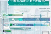 深圳求职补贴申请全攻略，条件、流程、注意事项一文读懂