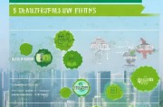 深圳创业补贴申请全攻略，从零到一的创业助力