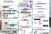 深圳面试补贴申请全流程指南，从条件到领取，一篇搞定！