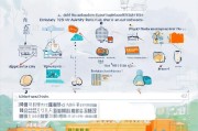 临汾教师补贴申请全攻略，条件、流程、注意事项一文读懂