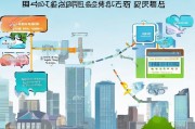 政策红利直达快享，晋江补贴申请全攻略