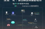 石家庄煤矿补贴申请指南，条件、流程与注意事项全解析