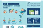 重庆船舶补贴申请指南，政策解读、流程详解与实用建议