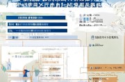 甘肃疫情补贴申请条件详解，政策依据、适用人群与申请流程