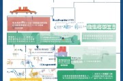 南京契税补贴申请全攻略，条件、流程、材料及注意事项