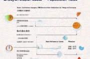 河南商丘就业补贴申请指南，政策解读、条件流程与注意事项