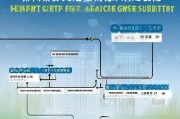沈阳汽油补贴申请指南，条件、流程、材料全解析