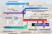 泉州租房补贴申请指南，条件、流程、材料全解析