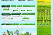 如何成功申请养殖技术补贴，政策解读与实操指南