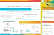 HIV补贴申请全攻略，条件、流程、材料及注意事项