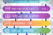 毕业求职补贴申请全攻略，从 eligibility 到领取，一篇搞定