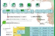 黔南高温补贴申请指南，条件、流程、材料全解析