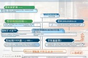 长沙货币补贴申请全攻略，政策解读、流程指引与注意事项